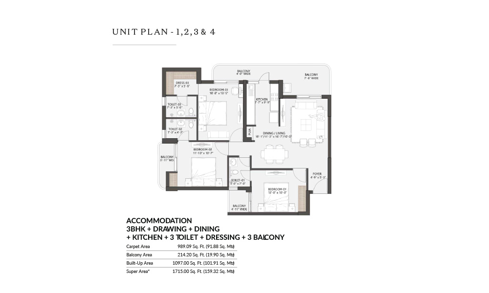 Unit Plan 7